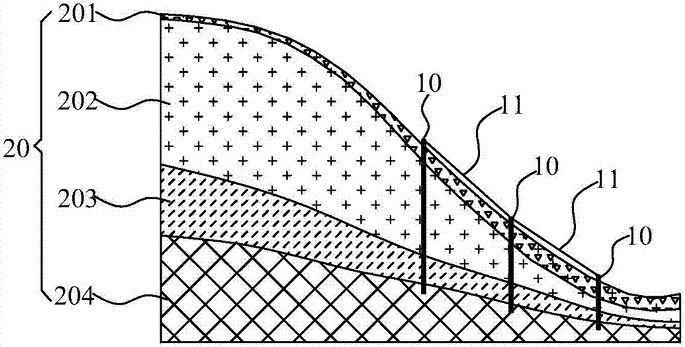 Anti-slip strengthening device construction method