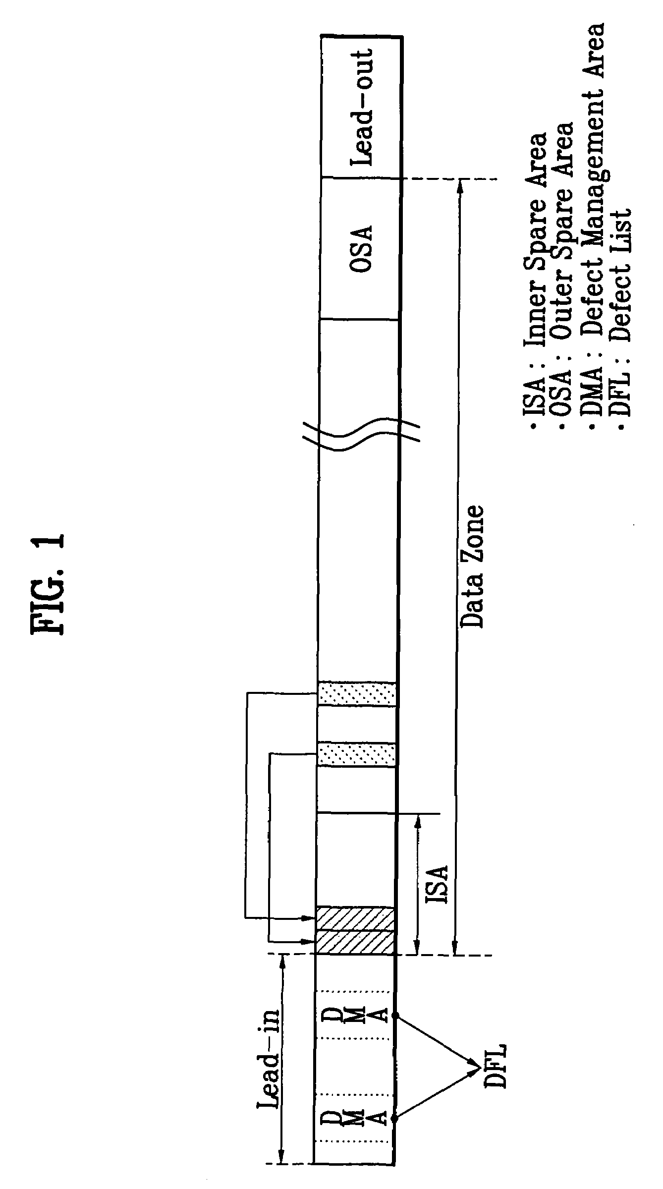 Recording medium, and method and apparatus of recording and reproducing data on the same