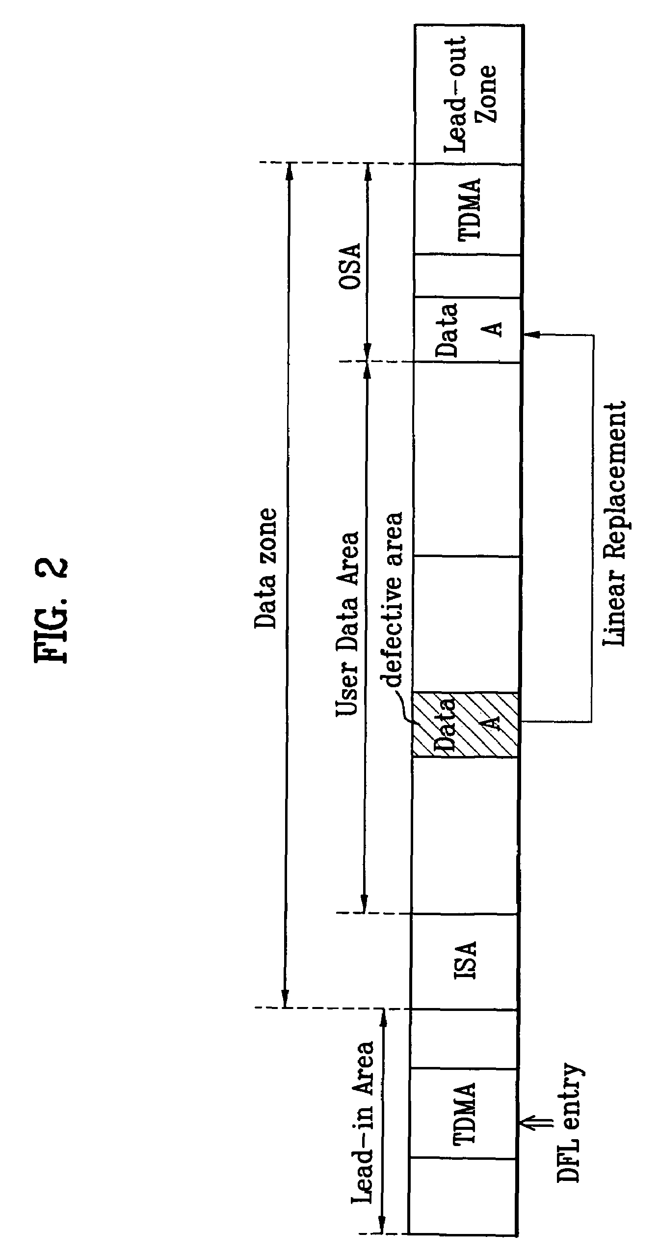 Recording medium, and method and apparatus of recording and reproducing data on the same