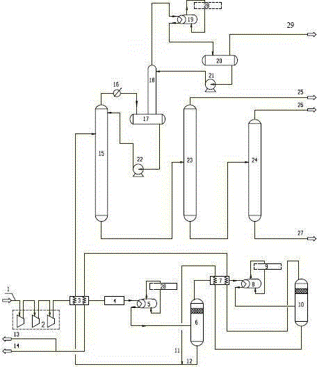 Separation method for reaction product of propane dehydrogenated propylene preparation