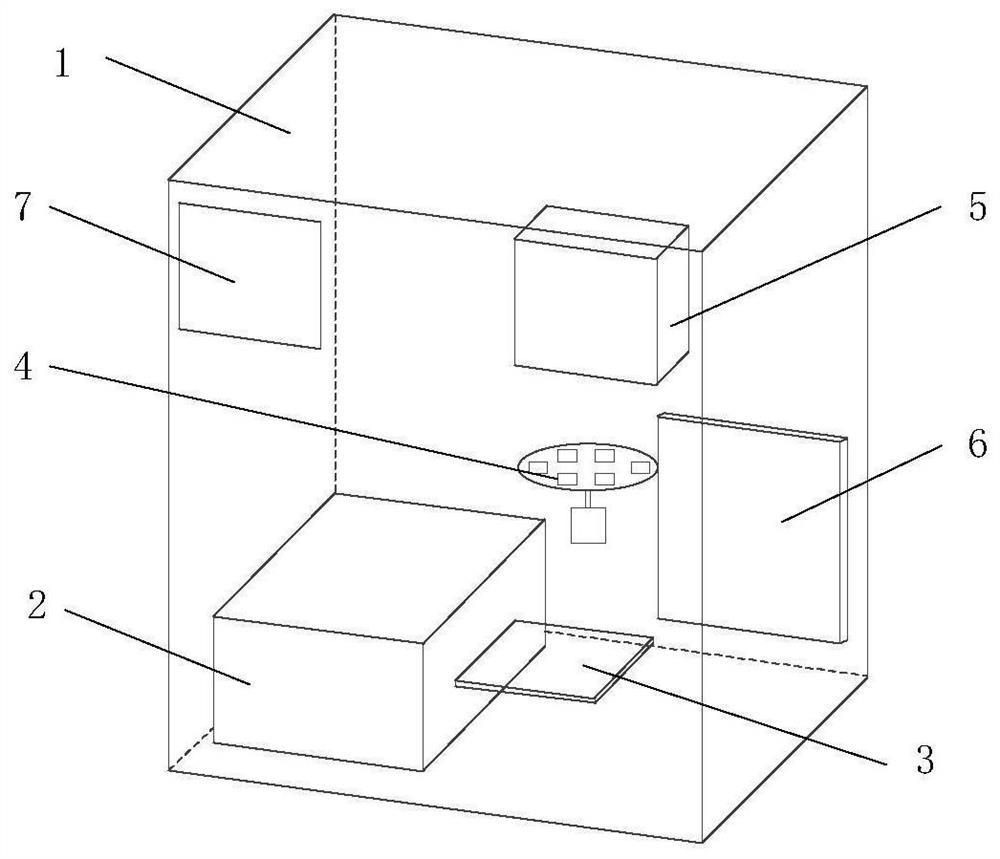 High-throughput screening device