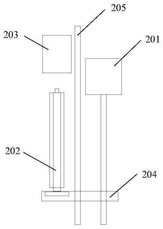 High-throughput screening device