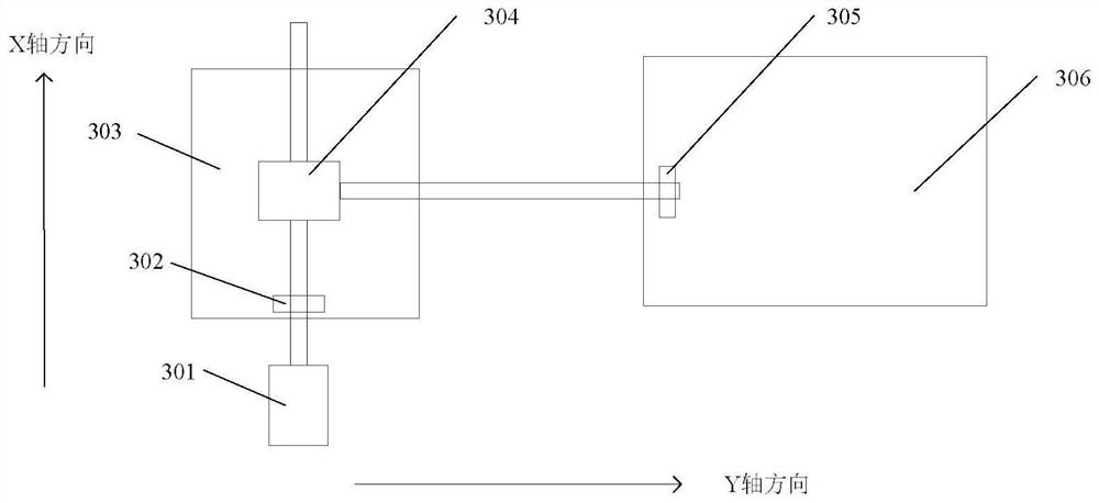 High-throughput screening device