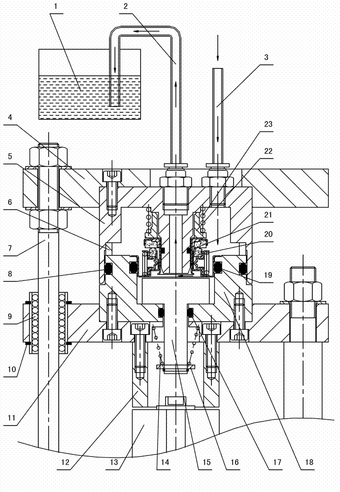 Static-pressure sealing detection device of automobile water pump water seal