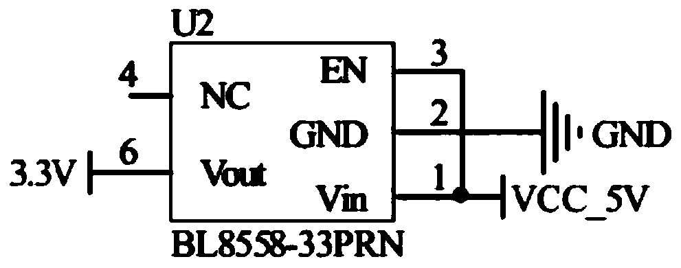 Control system of LED display screen and control circuit board thereof