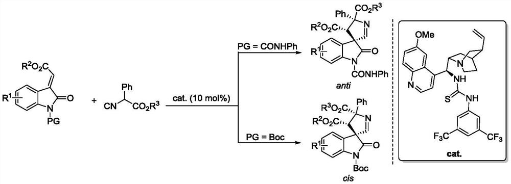 A kind of asymmetric synthesis method of pyrroline derivatives with spiro ring structure