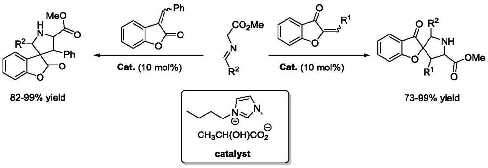 A kind of asymmetric synthesis method of pyrroline derivatives with spiro ring structure