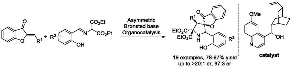 A kind of asymmetric synthesis method of pyrroline derivatives with spiro ring structure