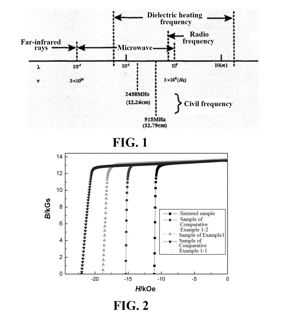 Rare earth permanent magnet and method for preparing same