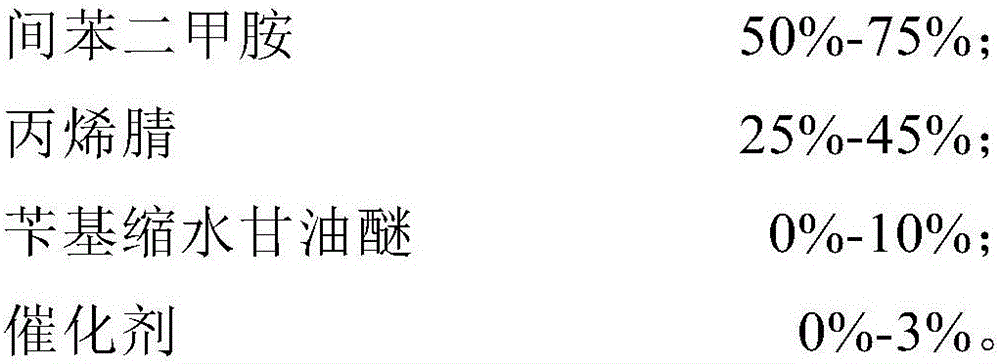 Epoxy-based pouring sealant for end capping of PVDF ultrafiltration membrane assembly and preparation method of epoxy-based pouring sealant