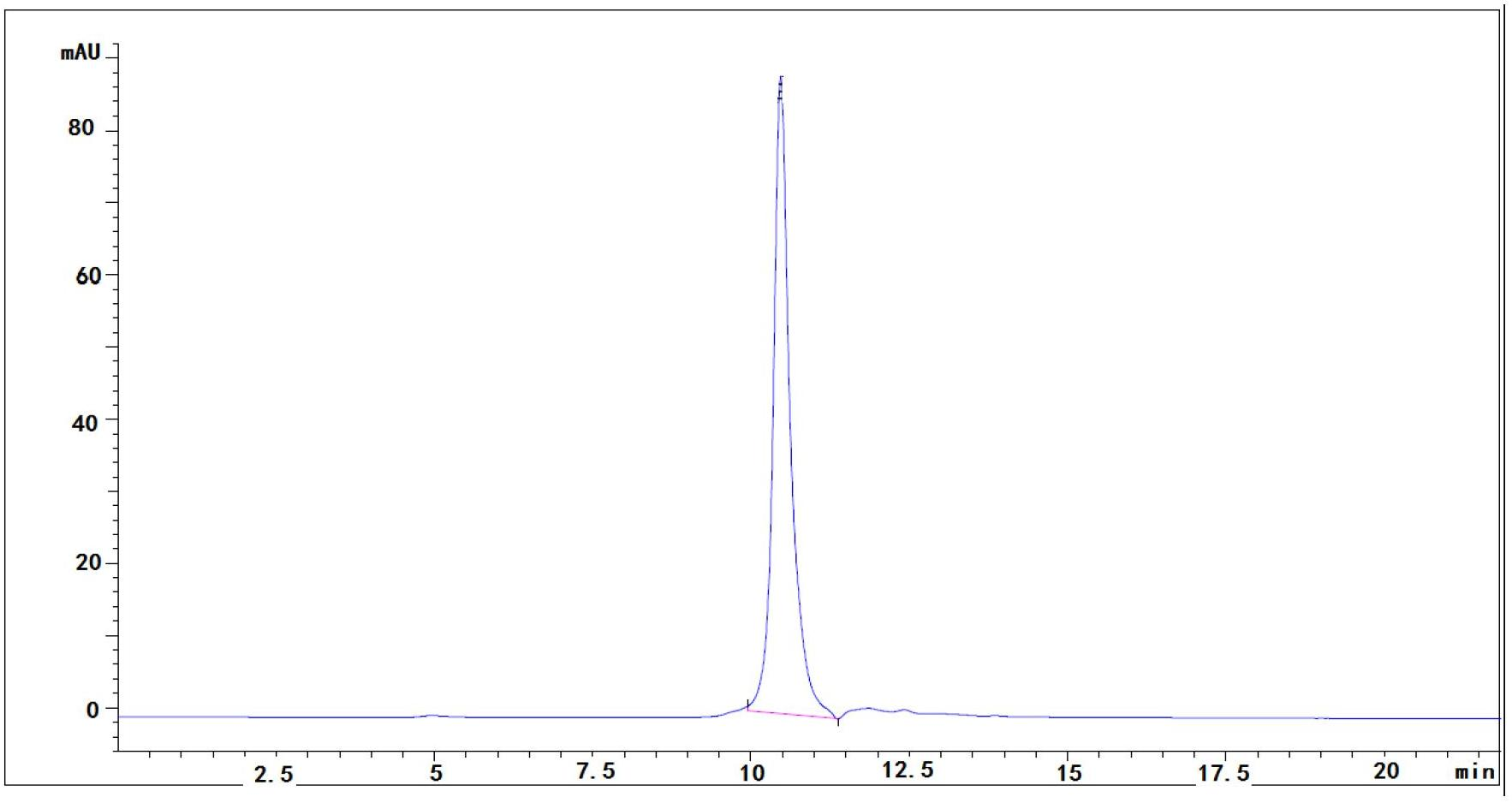 Antitumor antibiotic gaddie mycin generated by streptosporangium C-3560