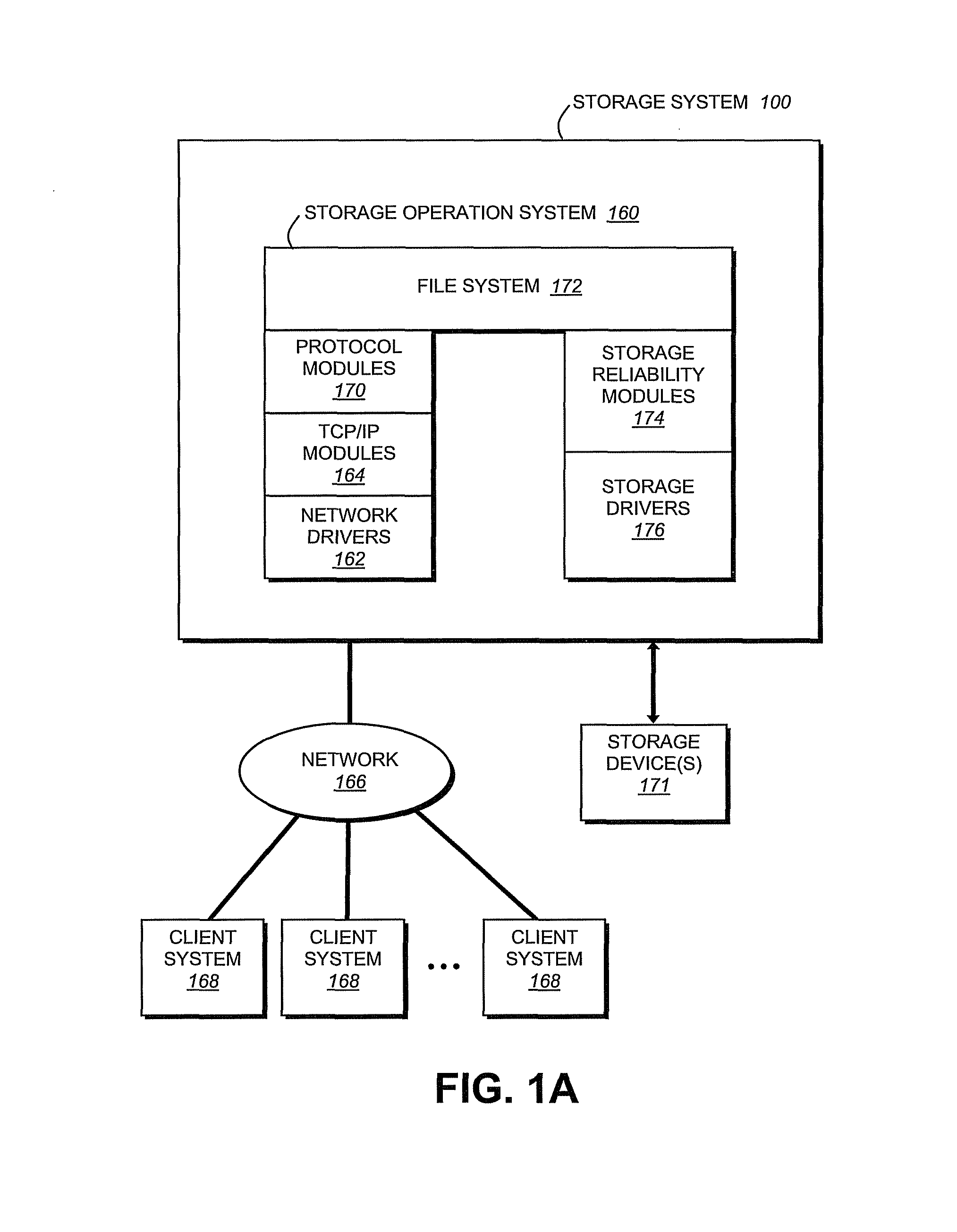 Effective scheduling of producer-consumer processes in a multi-processor system