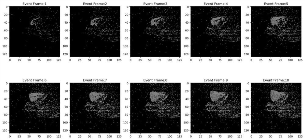 Neuromorphic visual target classification system based on input weighted spiking neural network