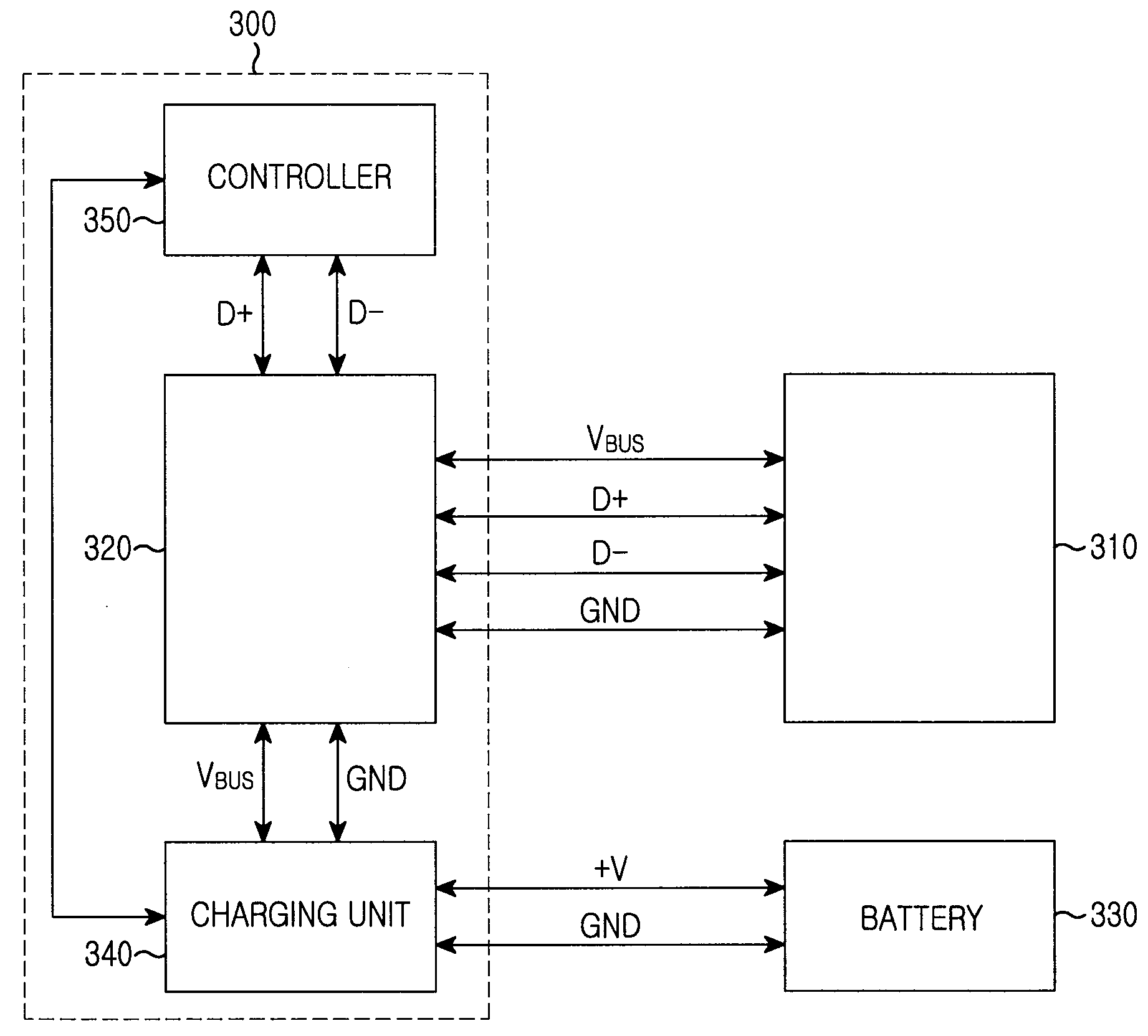 Portable communication device and method for charging through discernment of charging cable