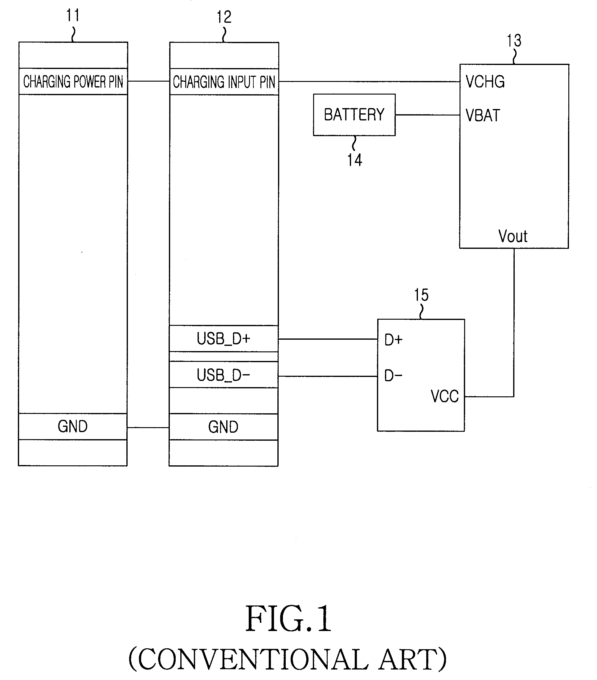 Portable communication device and method for charging through discernment of charging cable