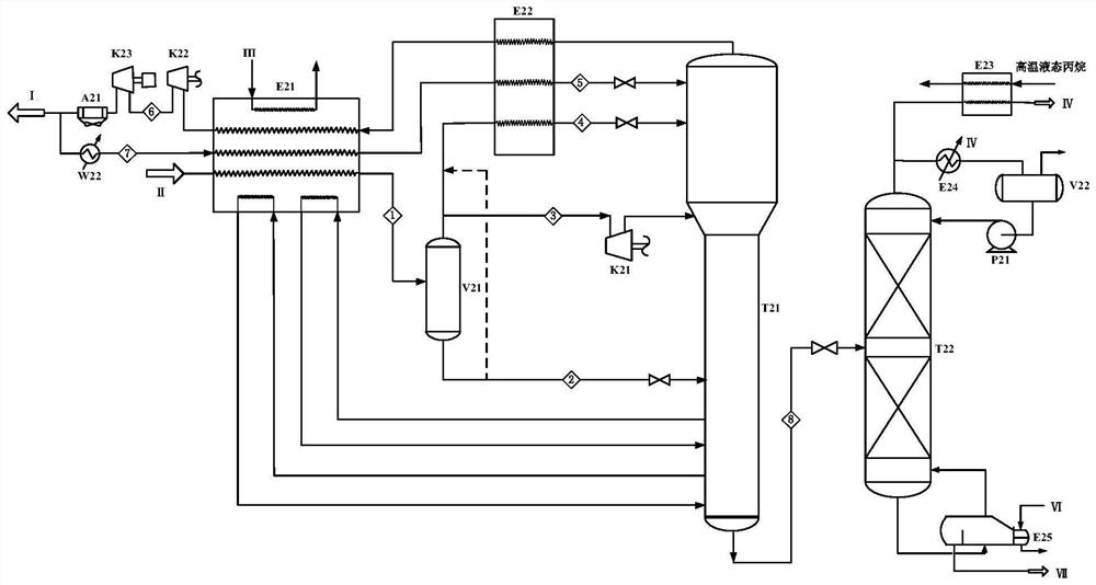 A method for recovering ethane from high-pressure natural gas