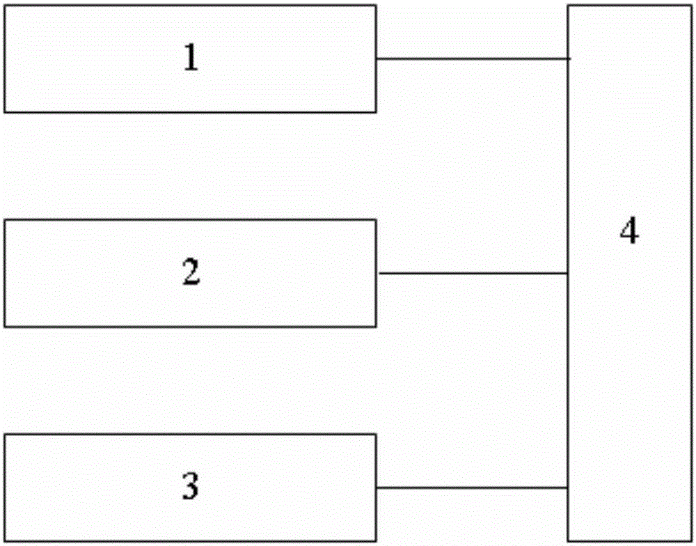 Fault identification system for direct current transmission line