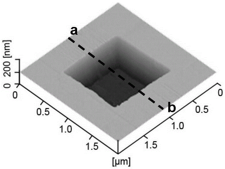 Damage-free nanofabrication of single crystal silicon surface based on tribochemically induced etching