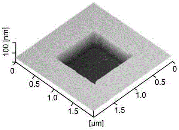 Damage-free nanofabrication of single crystal silicon surface based on tribochemically induced etching