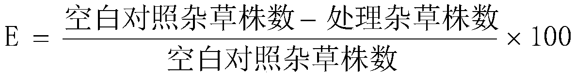 Weeding composition containing pyroxasulfone and quinclorac and application of weeding composition