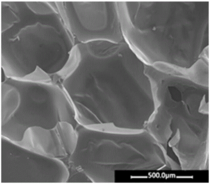 Material with effects of insulating sound and reducing noise and preparation method of material