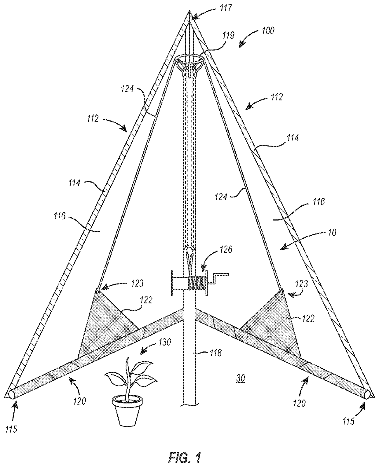 Light-deprivation system