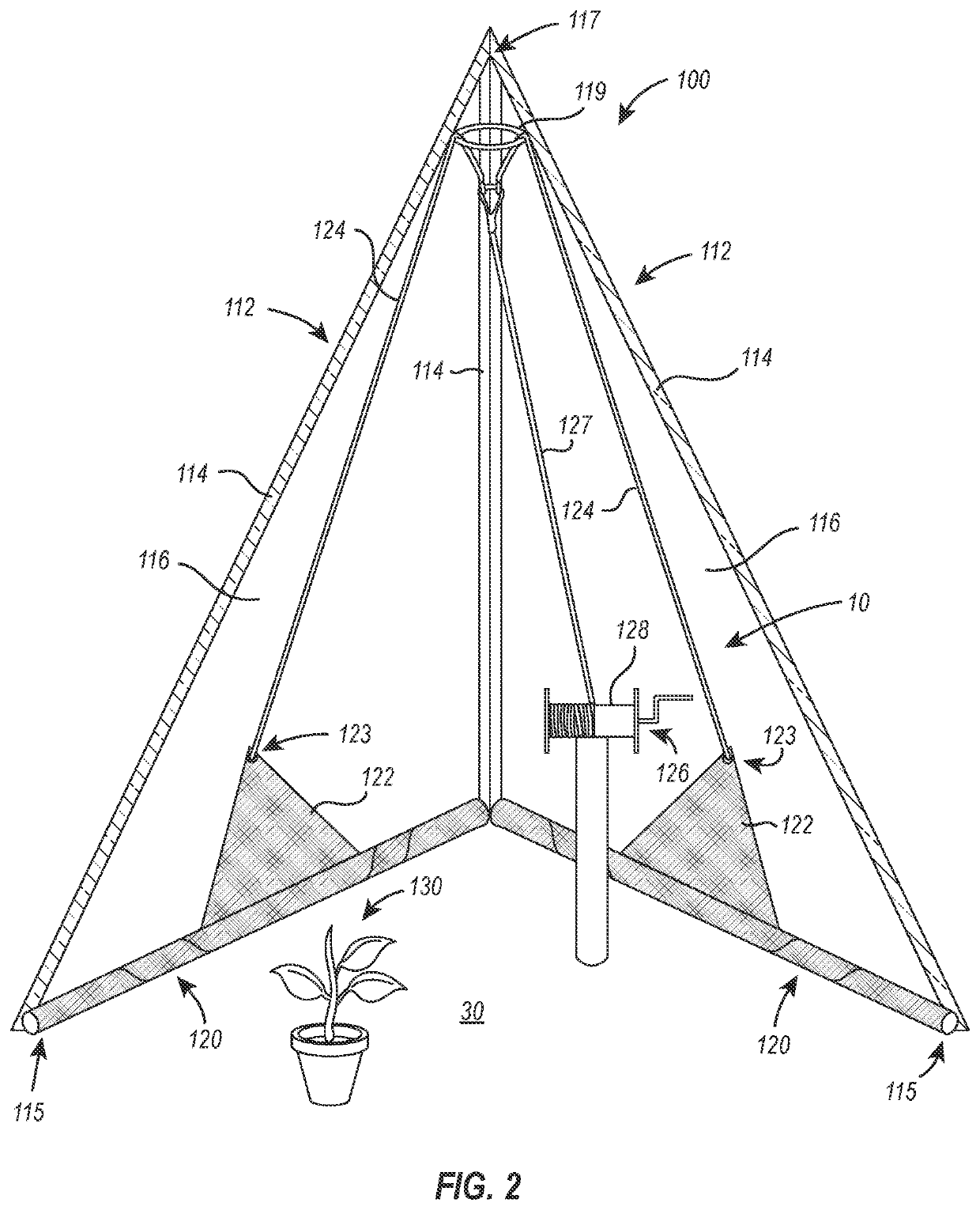 Light-deprivation system