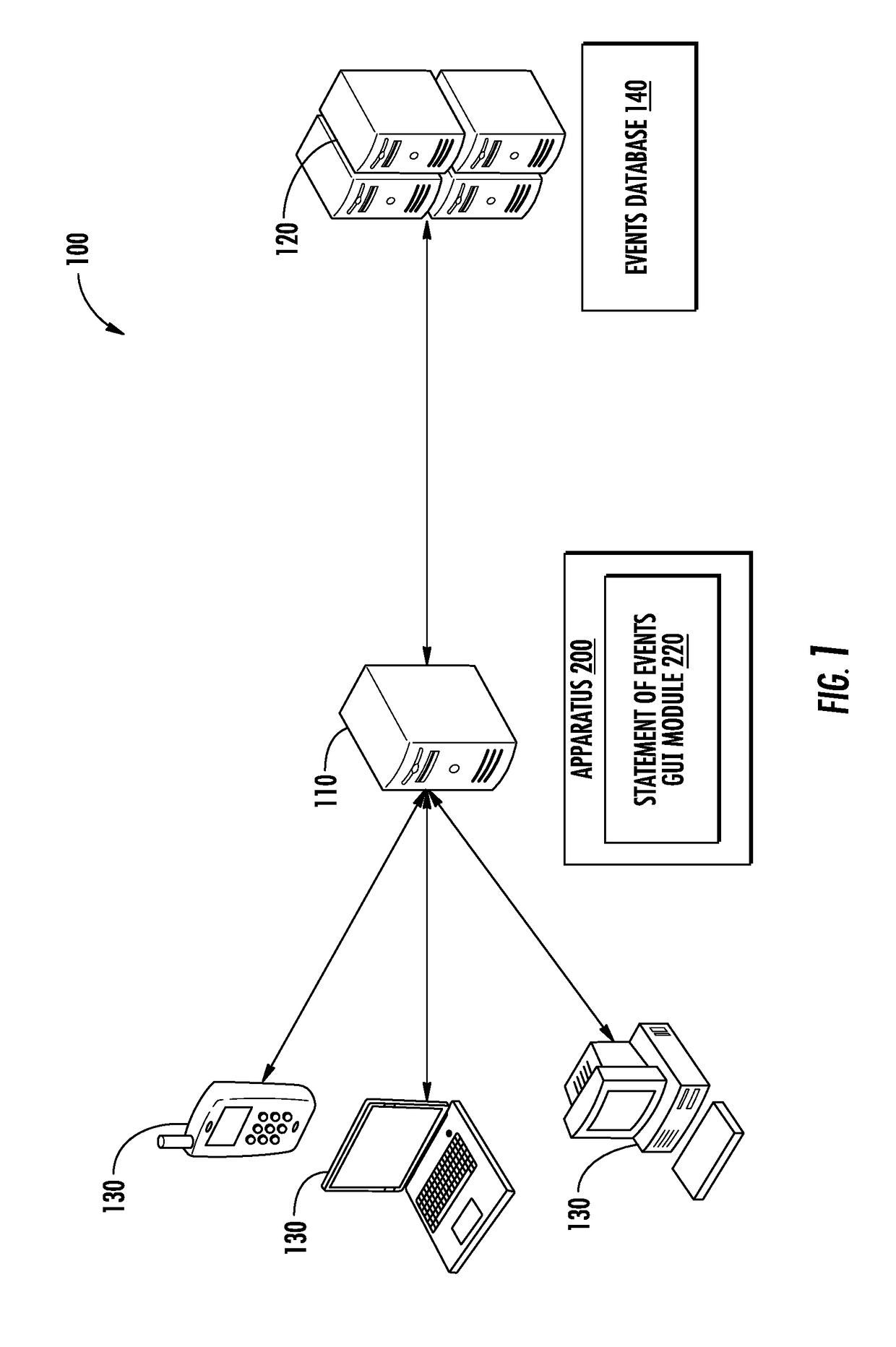 System for reconciling an electronic statement of events