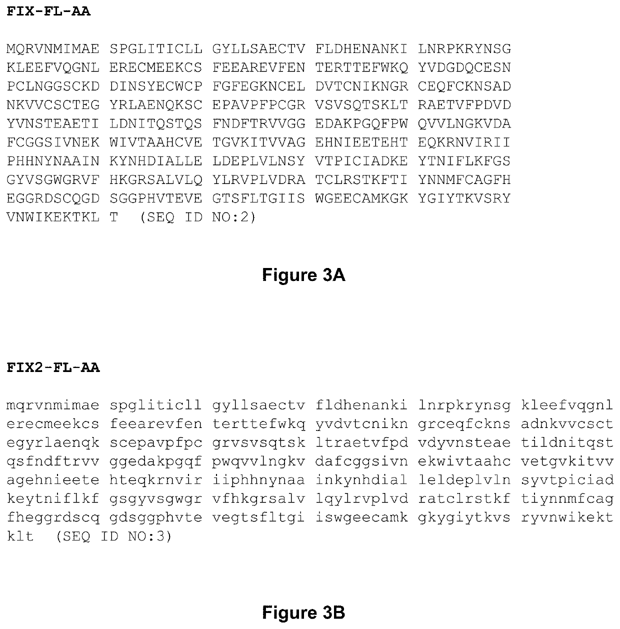 Gene therapy of hemophilia b using viral vectors encoding recombinant fix variants with increased expression