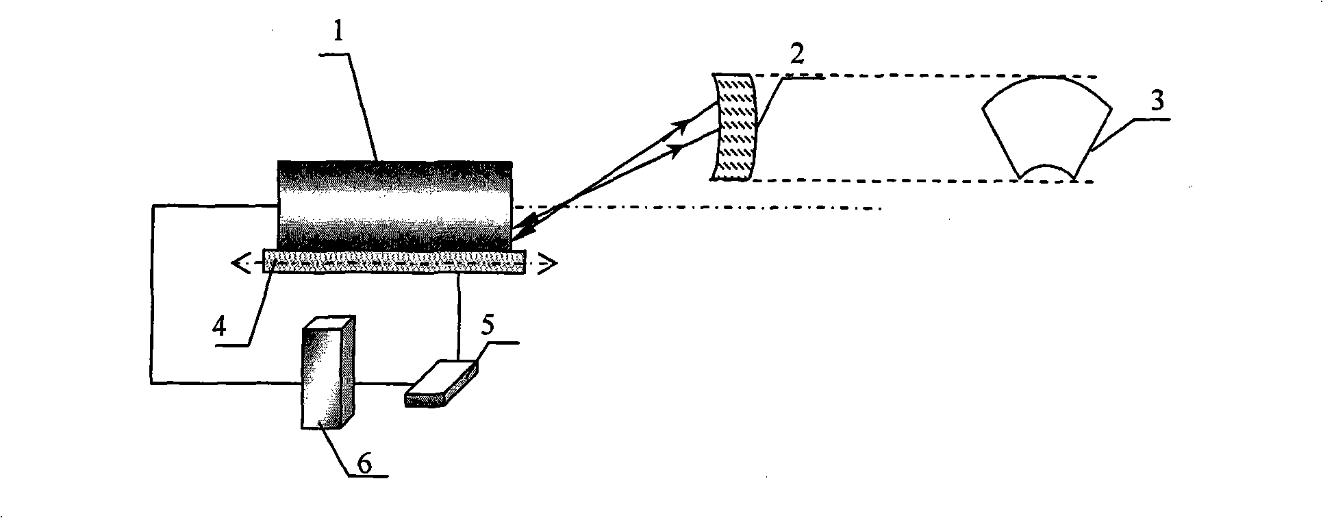 Fan shape off-axis aspherical splicing measuring systems