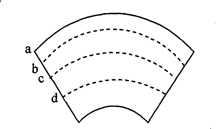 Fan shape off-axis aspherical splicing measuring systems