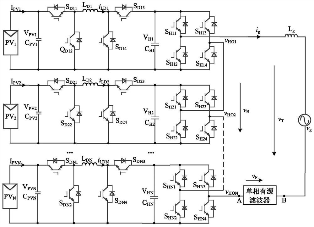 Control method of single-phase cascaded photovoltaic grid-connected inverter