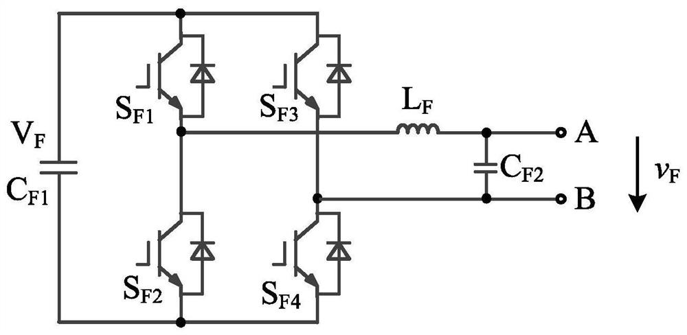 Control method of single-phase cascaded photovoltaic grid-connected inverter