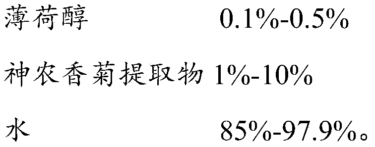 Composition for preventing and treating influenza virus and Chinese medicine compound oral instant film preparation