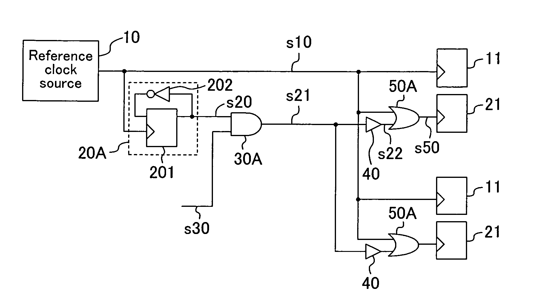 Clock generator