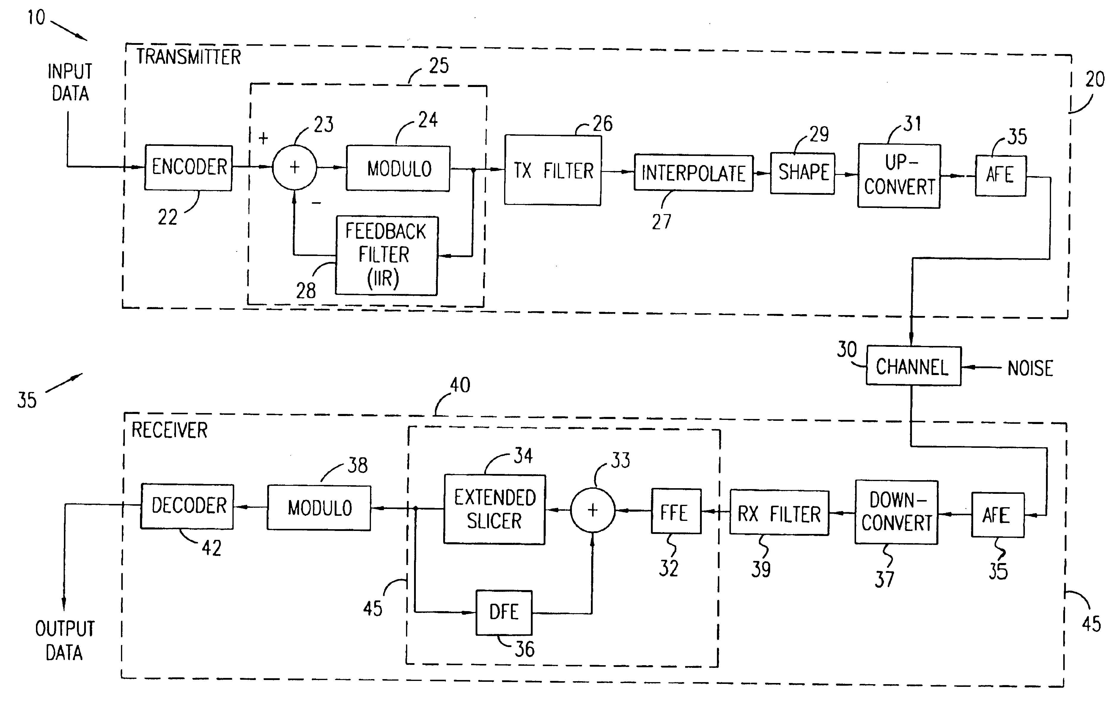 Data transceiver with filtering and precoding