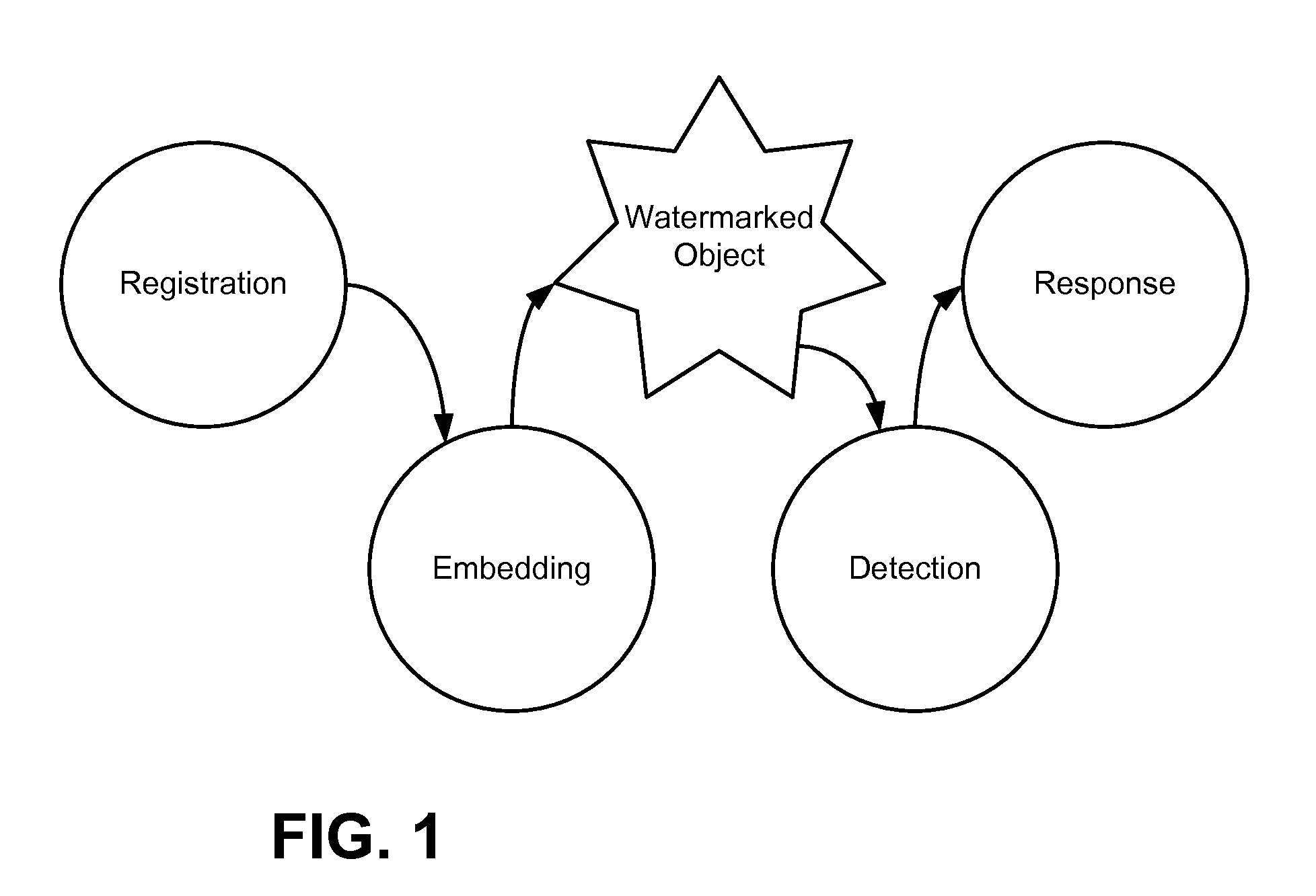 Wireless mobile phone with content processing