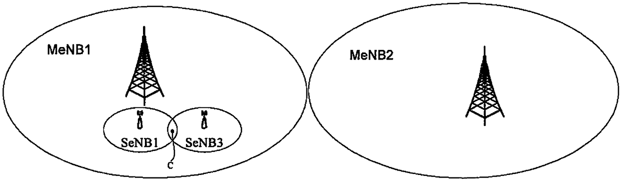 Method for managing historical information of user equipment for dual connection system