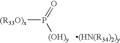 Multiple metal corrosion inhibitor