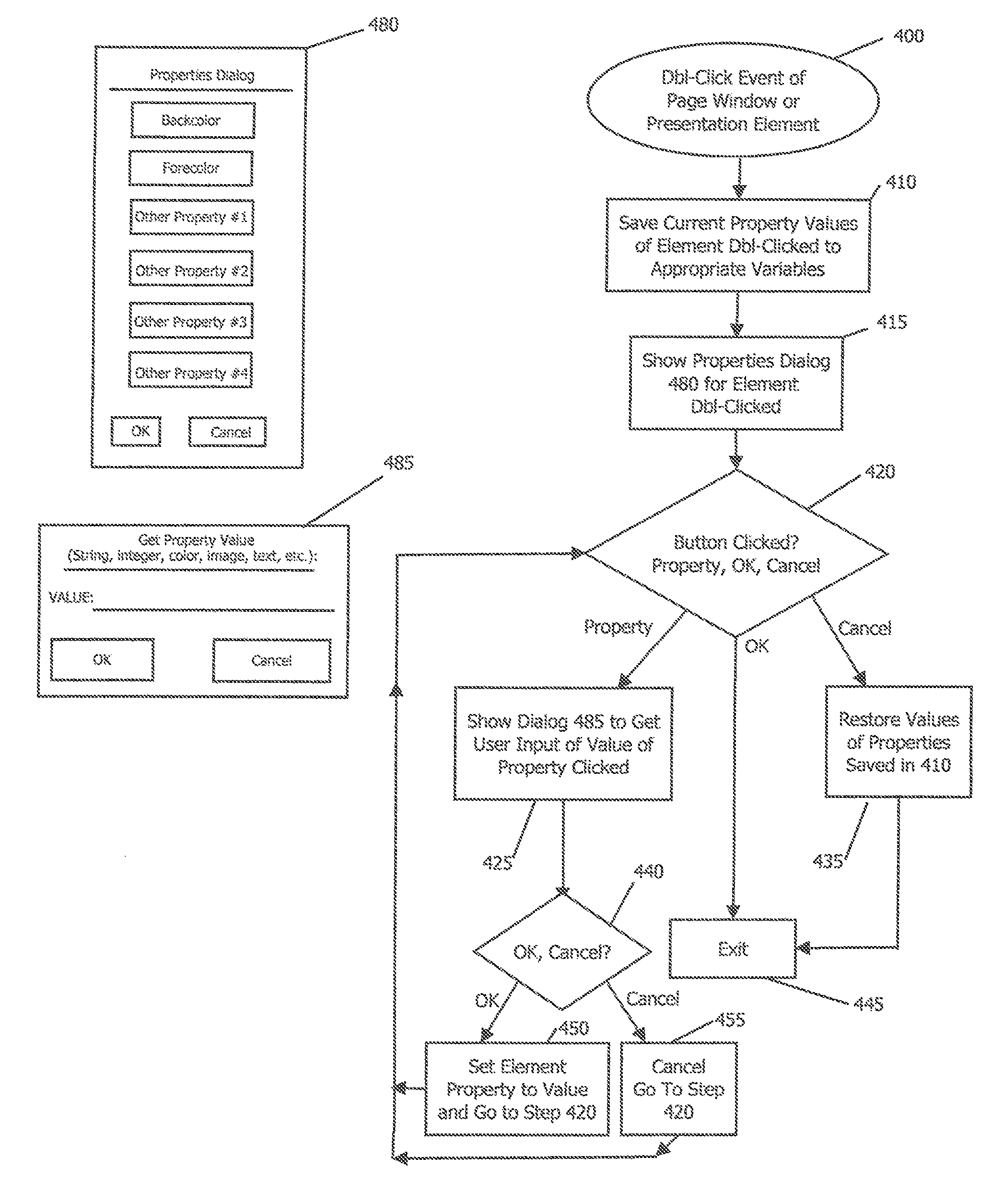 GUI document management system