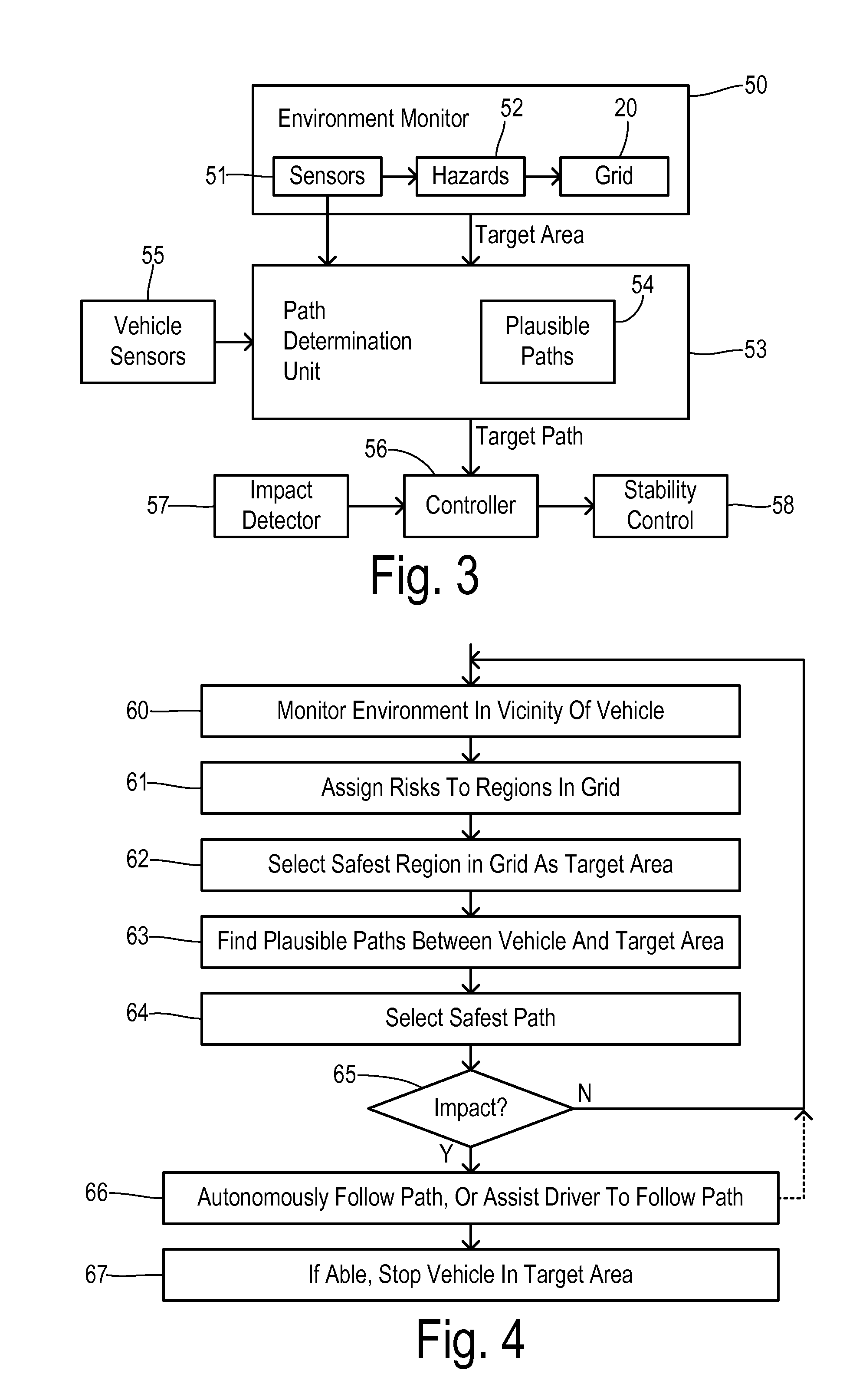 Post-impact path assist for vehicles