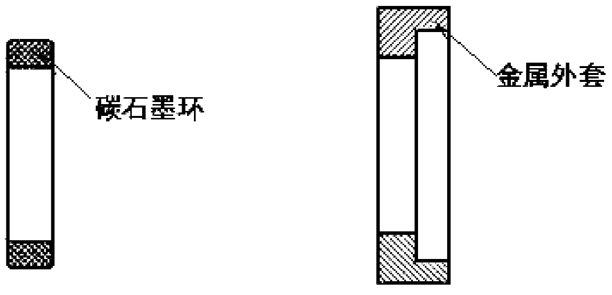 A welding process method for mechanical seal components