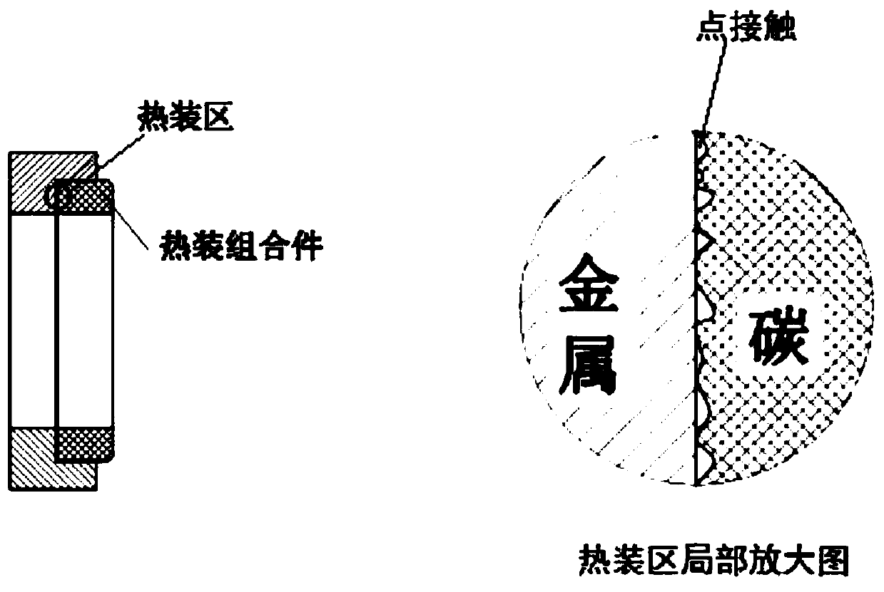 A welding process method for mechanical seal components