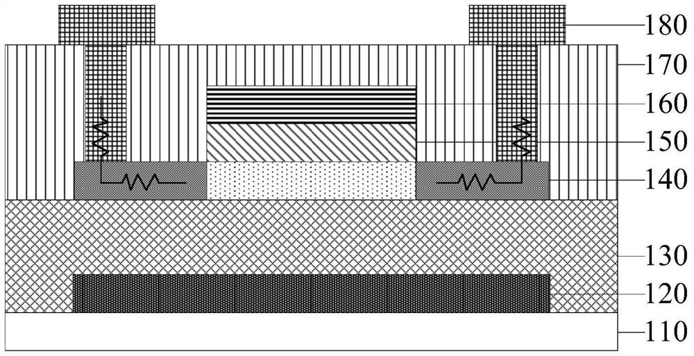 Thin film transistor and its preparation method, array substrate, display device