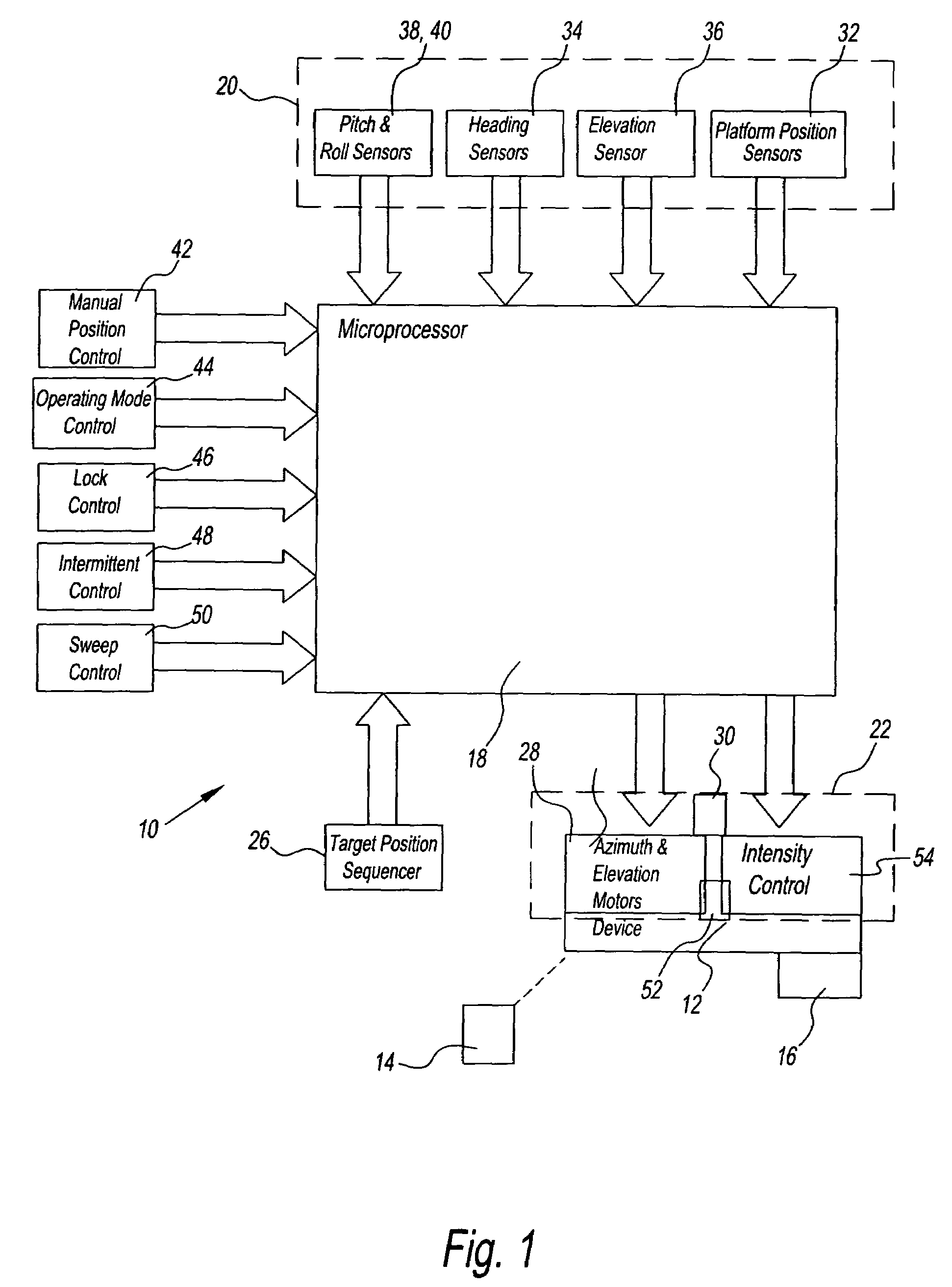 Apparatus for automatically pointing a device at a target