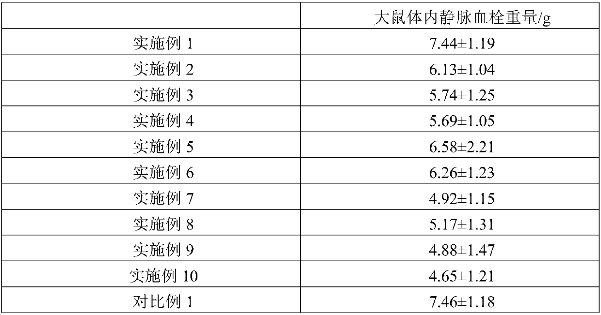 Natto kinase composition having antithrombus effect