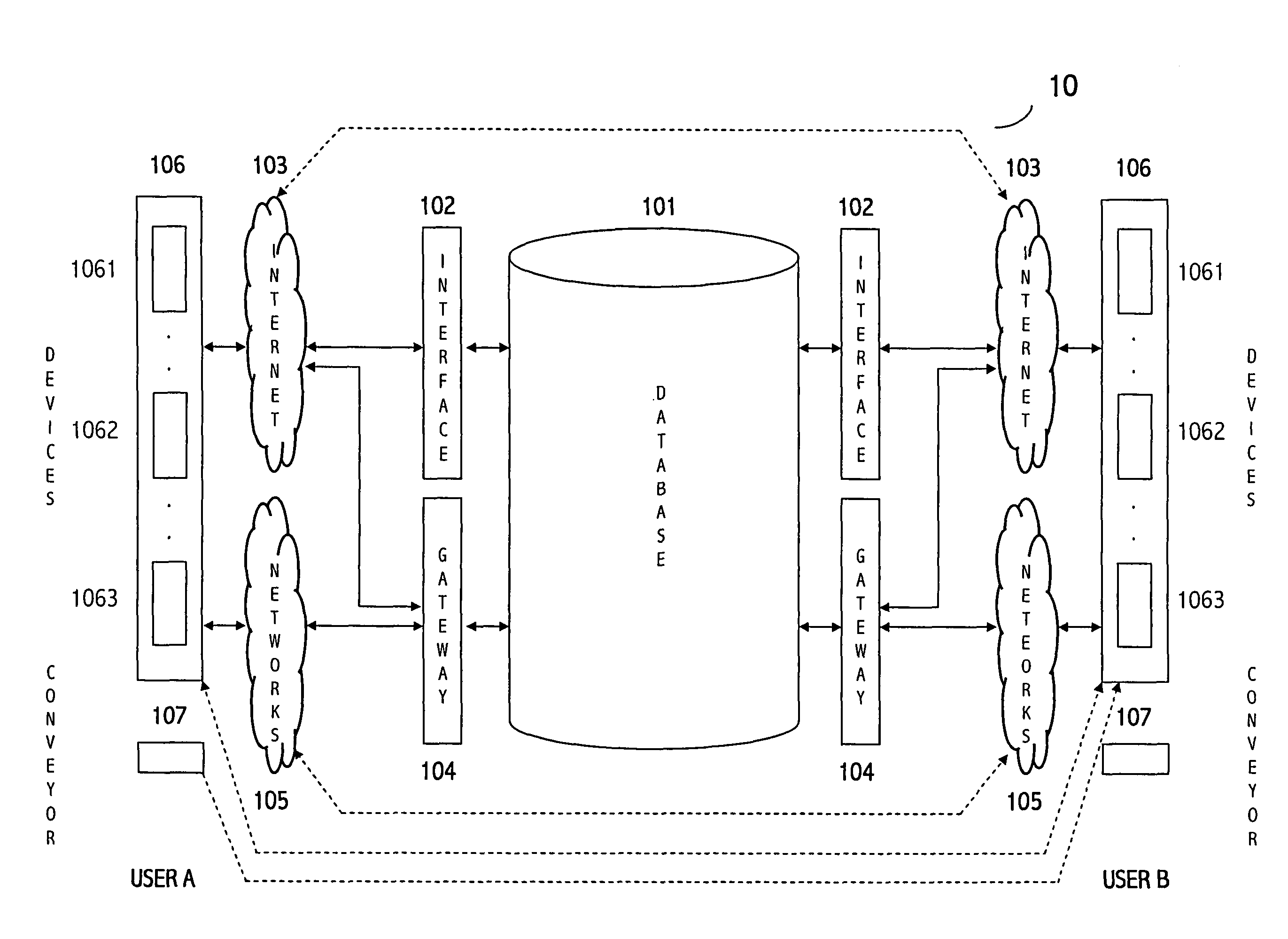 Systems and methods for management of contact information