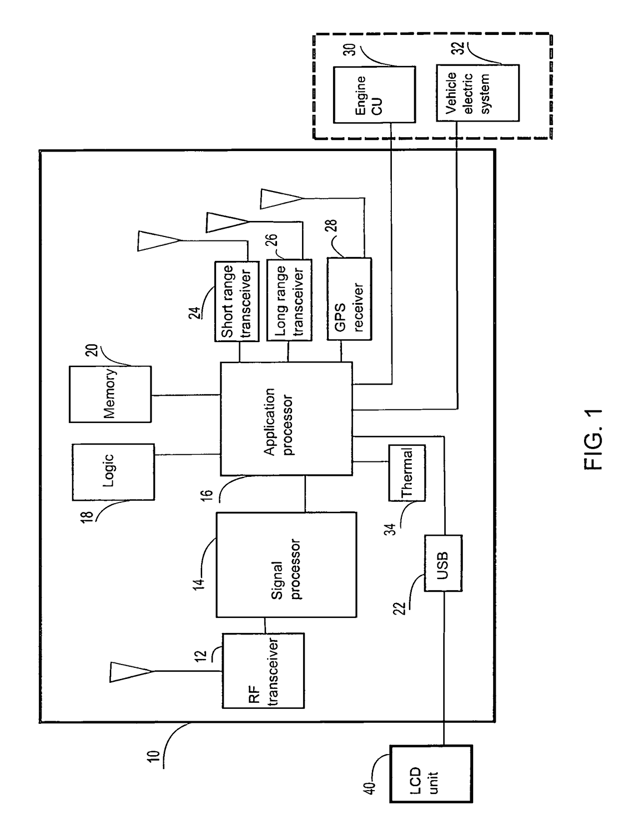 Comprehensive traffic control system