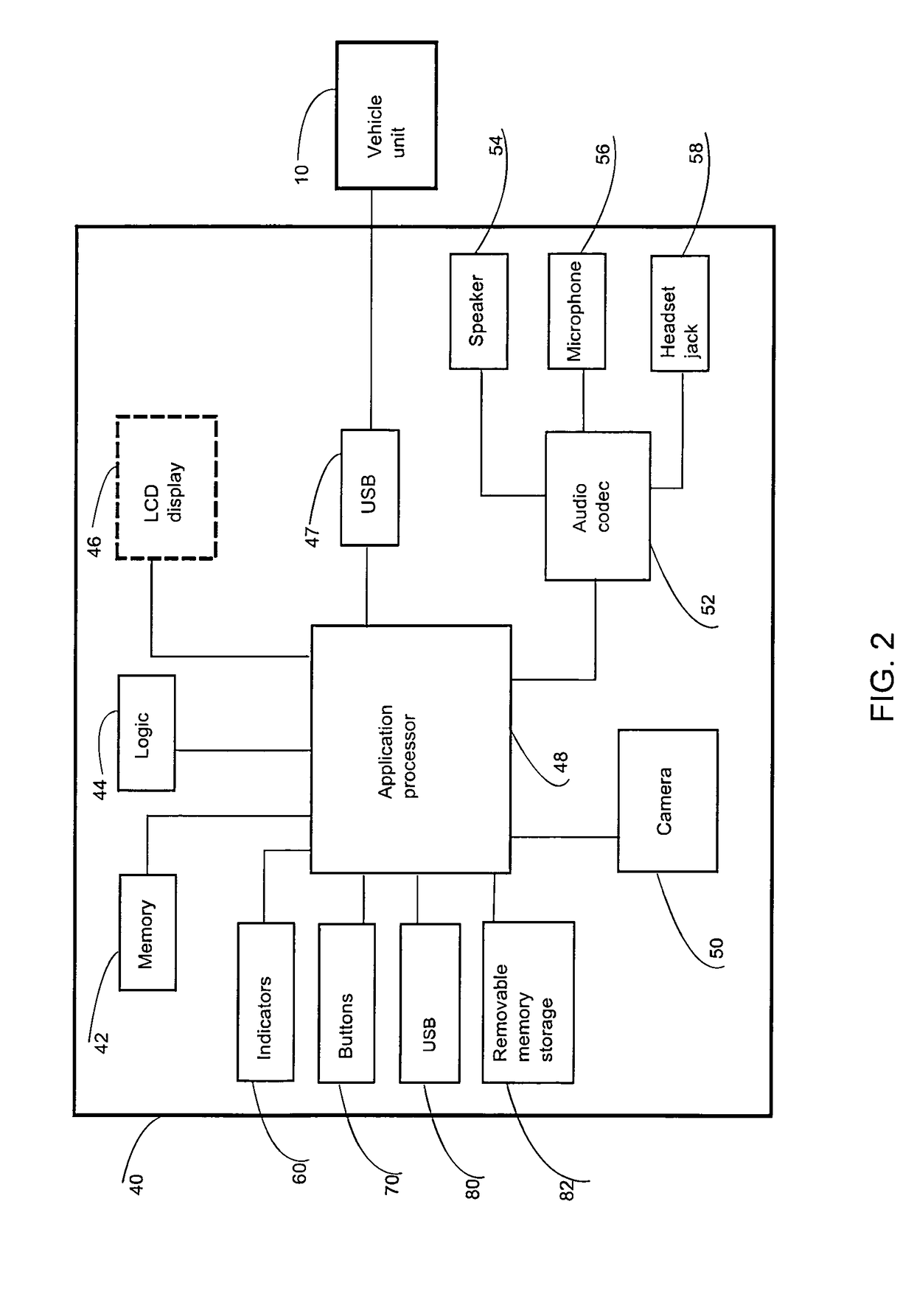 Comprehensive traffic control system