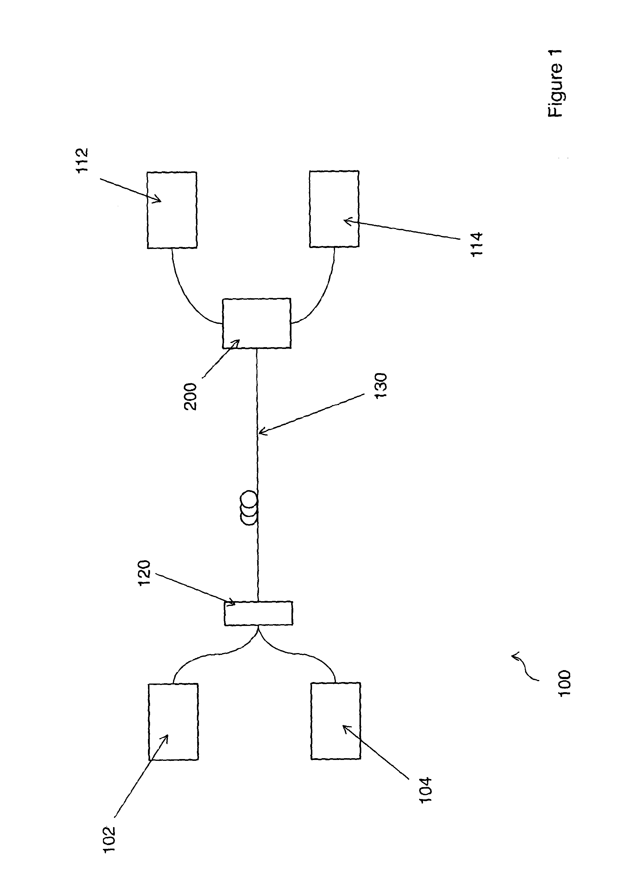 Communications network